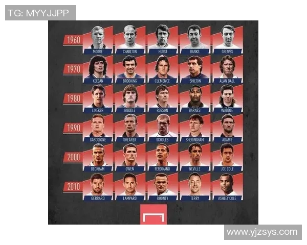 足球明星中的温暖瞬间揭秘那些爱摸头的球员们